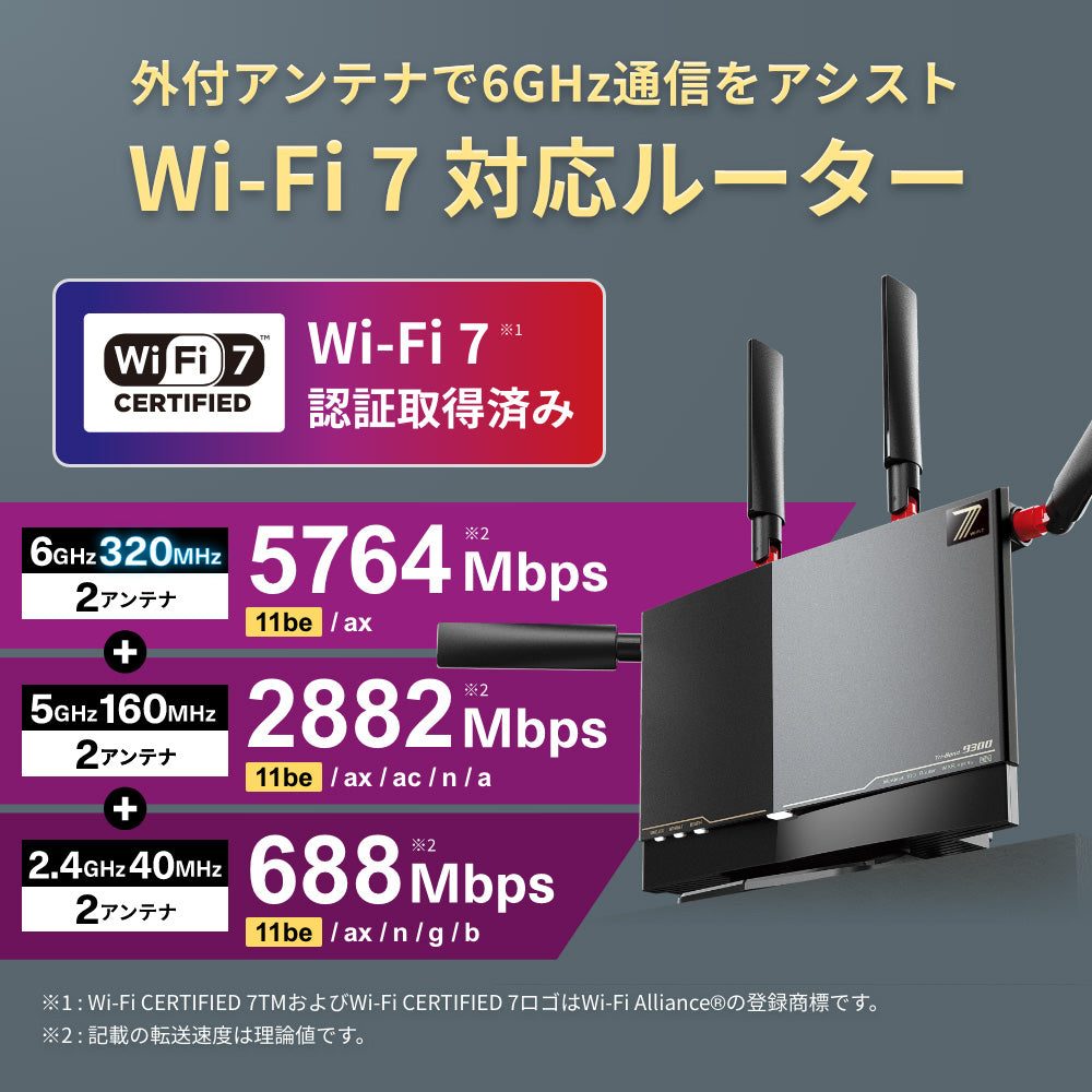 《整備済・再生品》WXR9300BE6P(保証1年)