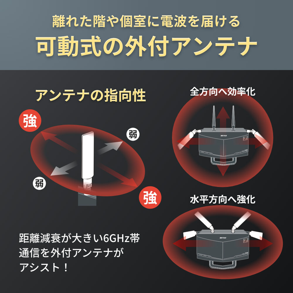 《整備済・再生品》WXR9300BE6P(保証1年)
