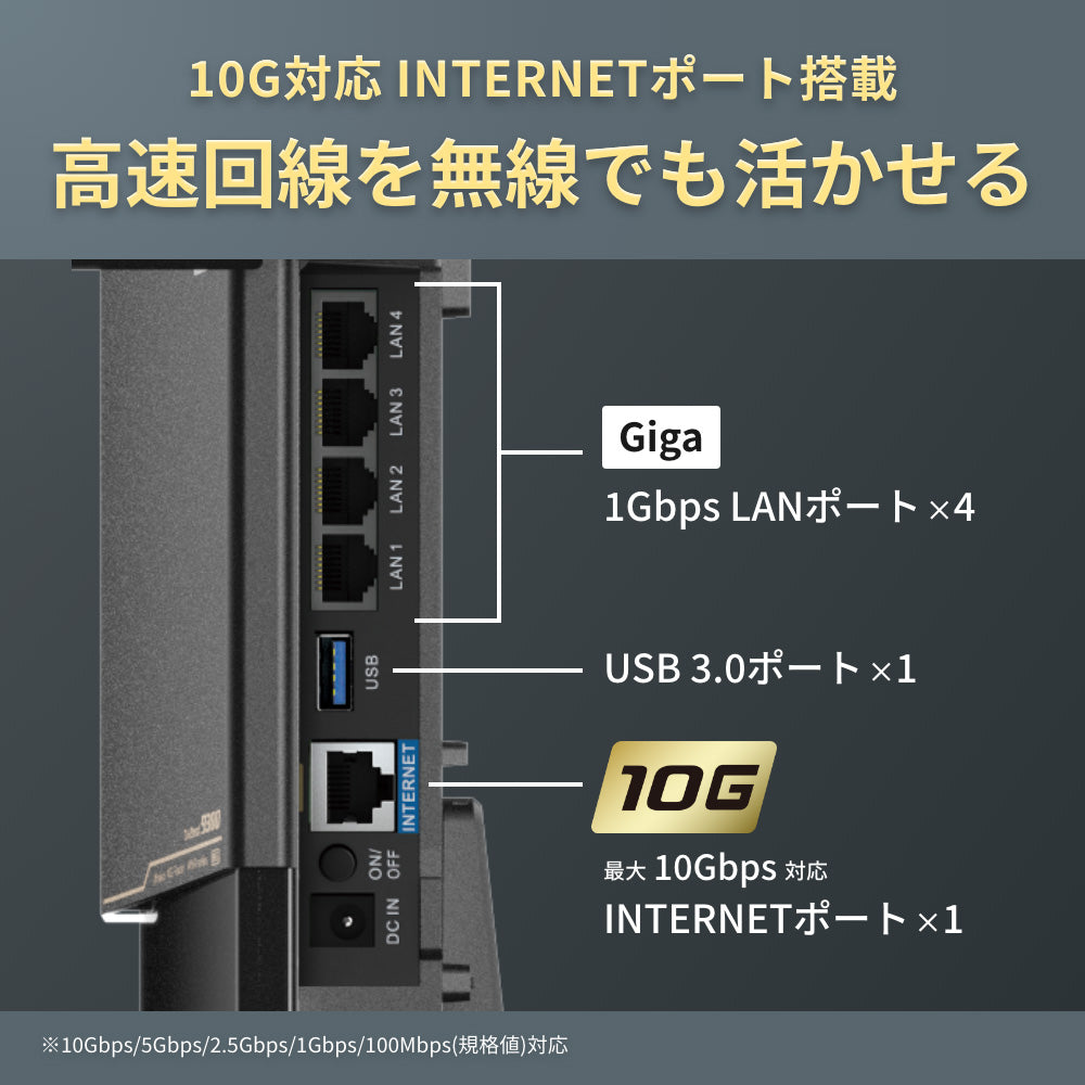 《整備済・再生品》WXR9300BE6P(保証1年)