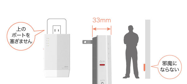 《整備済・再生品》WEX-1800AX4(保証1年)
