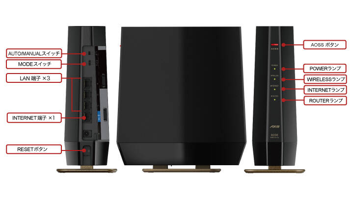 《整備済・再生品》WSR-6000AX8P-MB(保証1年)