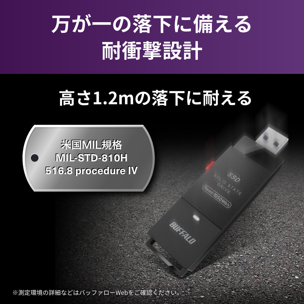 整備済・再生品》SSD-SCH2.0U3-BA(保証1年) – buffalo-direct