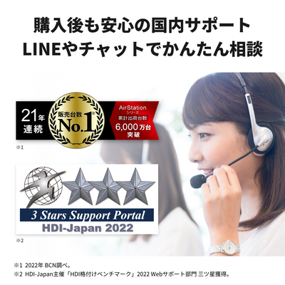 《整備済・再生品》WSR-5400XE6(保証1年)
