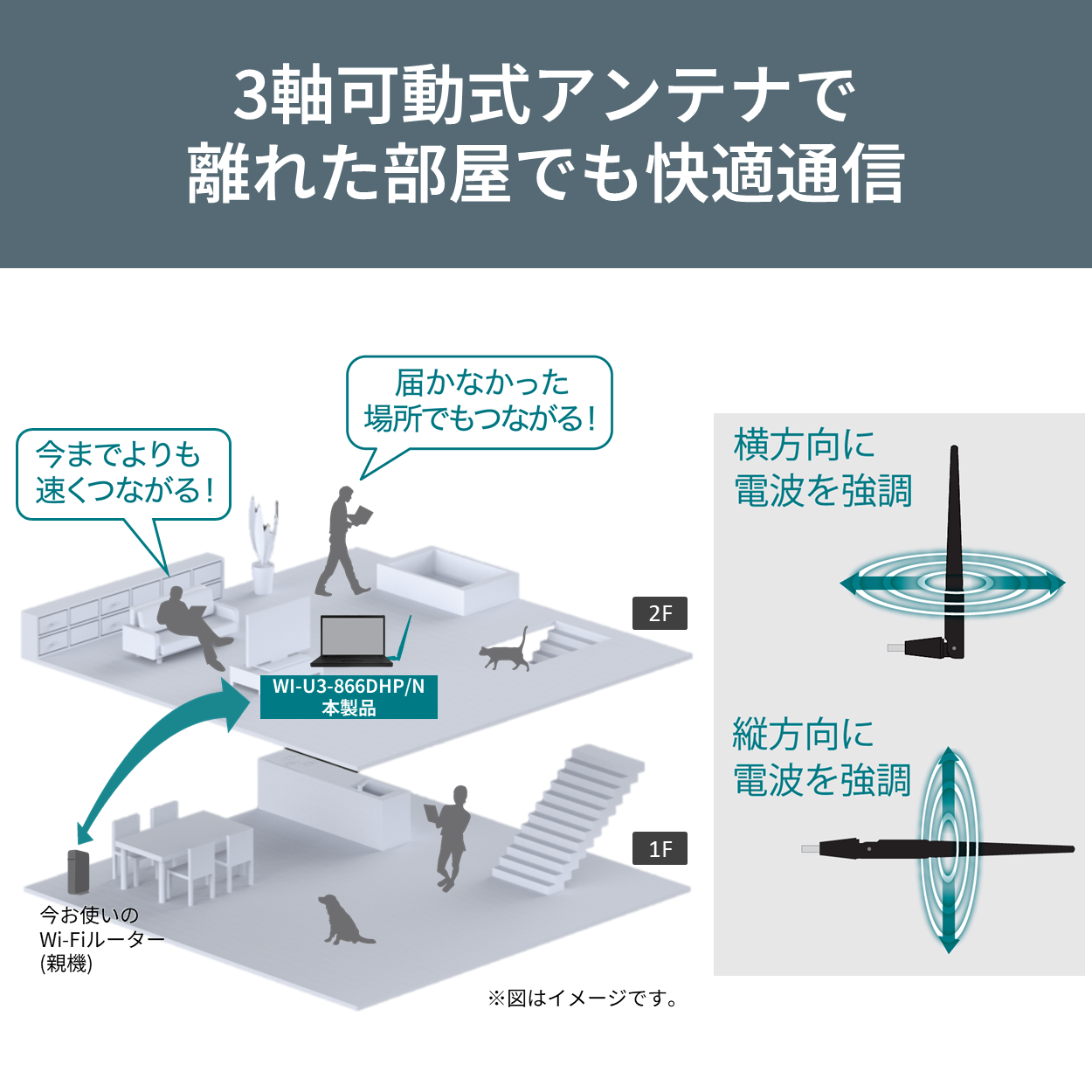 《整備済・再生品》WI-U3-866DHP(保証1年)