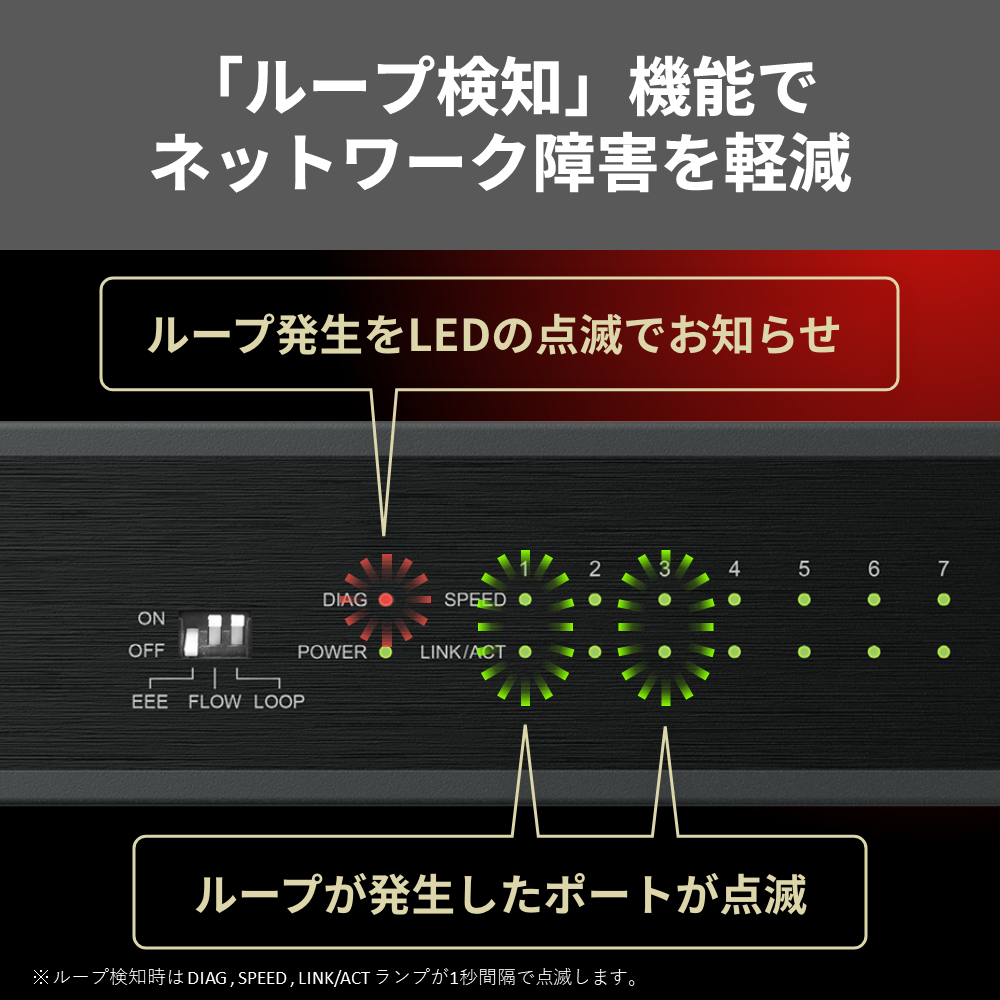 《整備済・再生品》LXW-10G8(保証1年)