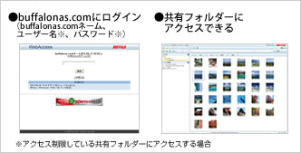 《整備済・再生品》LS520D0602G(保証1年)