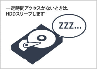 《整備済・再生品》LS520D0602G(保証1年)