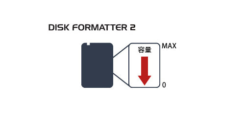 《整備済・再生品》SSD-PUT500U3-BKC(保証1年)