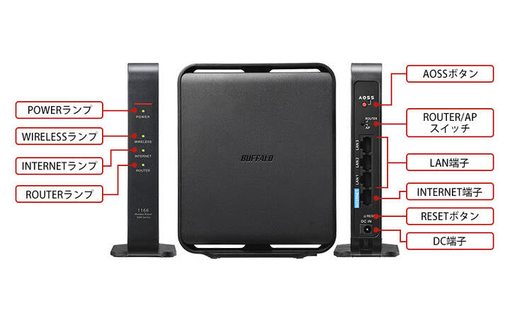 《整備済・再生品》WSR-1166DHPL2(保証1年)