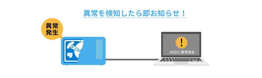 《整備済・再生品》HD-LE4U3-BB(保証1年)