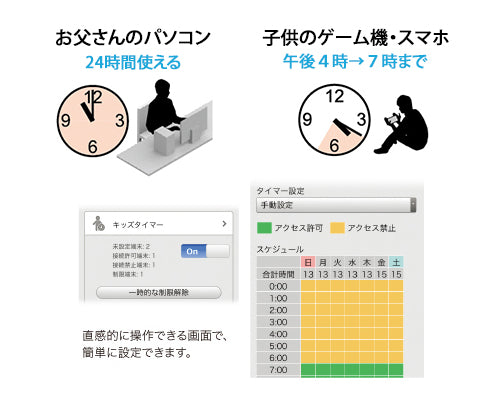 《整備済・再生品》WNR-5400XE6P(保証1年)