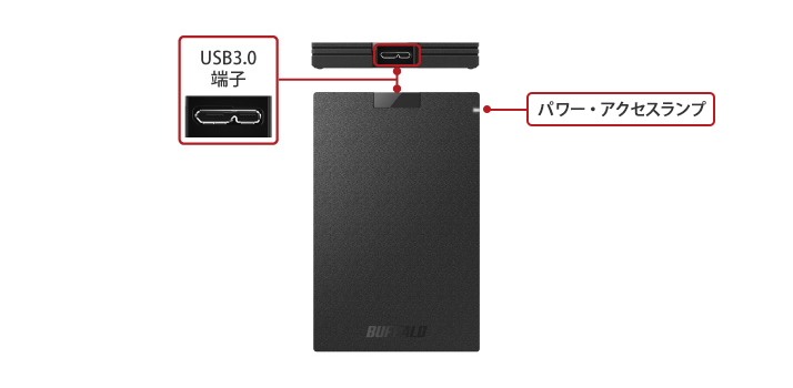 《整備済・再生品》SSD-PG1.0U3-BC(保証1年)