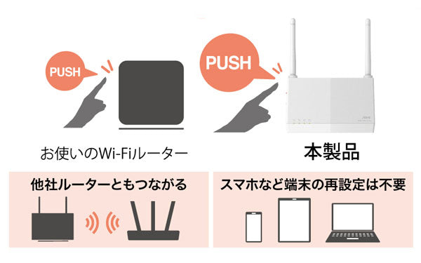 《整備済・再生品》WEX-1800AX4EA(保証1年)