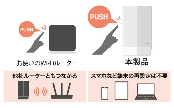 《整備済・再生品》WEX-1800AX4(保証1年)