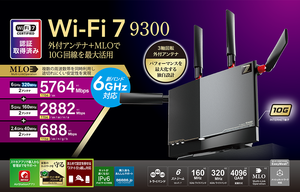 《整備済・再生品》WXR9300BE6P(保証1年)
