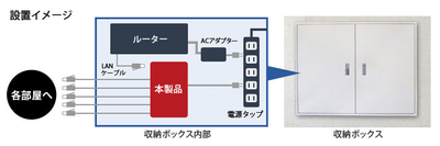 《整備済・再生品》LSW6-GT-5NS/BK(保証1年)