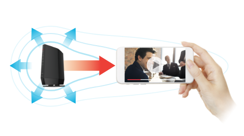 《整備済・再生品》WSR-5400AX6P-WH(保証1年)