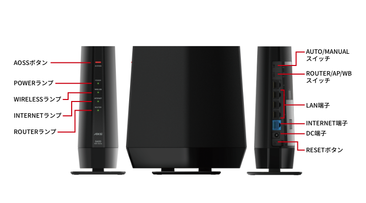 《整備済・再生品》WSR-5400AX6P-BK(保証1年)