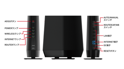 《整備済・再生品》WSR-5400AX6P-BK(保証1年)