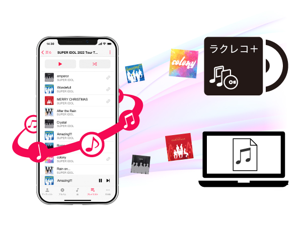 《整備済・再生品》RR-PW1-WH/N(保証1年)