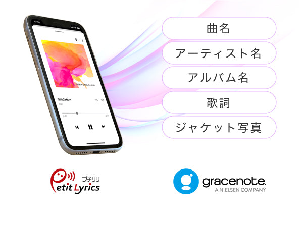 《整備済・再生品》RR-PW1-WH/N(保証1年)