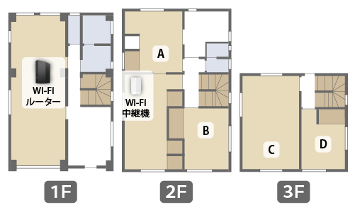 《整備済・再生品》WEX-3000AX4(保証1年)