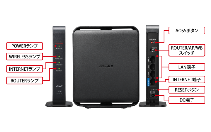 新品　未開封　バッファロー WSR-1500AX2L　WiFi無線LANルーター e-TREND｜バッファロー WSR-1500AX2L [無線LAN親機 11ax⁄ac⁄n⁄a⁄g⁄b