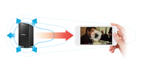 《整備済・再生品》WSR3600BE4P-BK(保証1年)