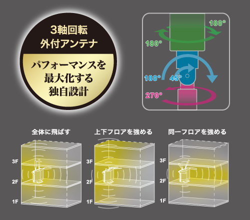 《整備済・再生品》WXR9300BE6P(保証1年)