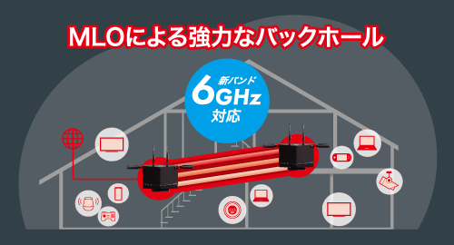 《整備済・再生品》WXR9300BE6P(保証1年)
