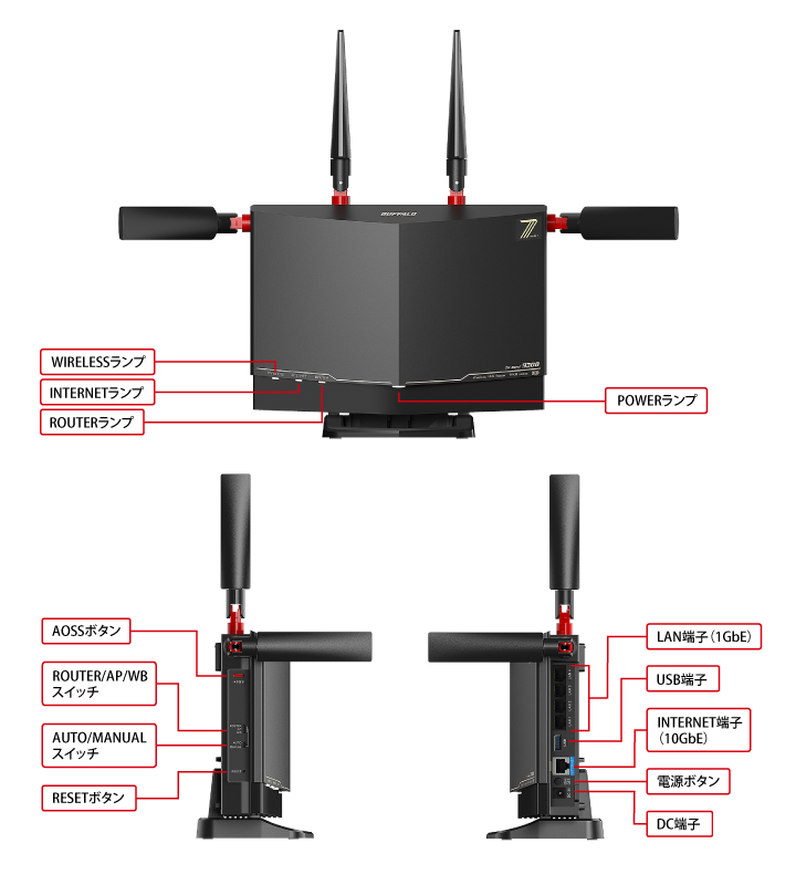《整備済・再生品》WXR9300BE6P(保証1年)